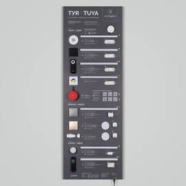 Фото #1 товара Стенд Системы Управления TUYA 1760x600mm-V1 (DB 3мм, пленка, лого) (Arlight, -)