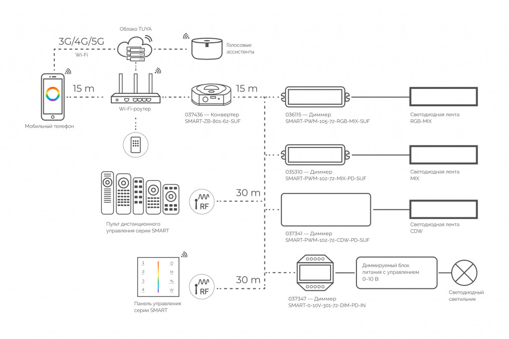 3000х2000.jpg 3000х2000.jpg